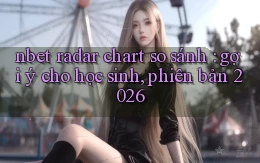 nbet radar chart so sánh gợi ý cho học sinh, phiên bản 2026